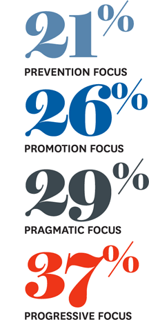 Strategies-recession-private-healthcare-companies-Approaches-and-gains-LiveseySolar-laser-eye-surgery-marketing