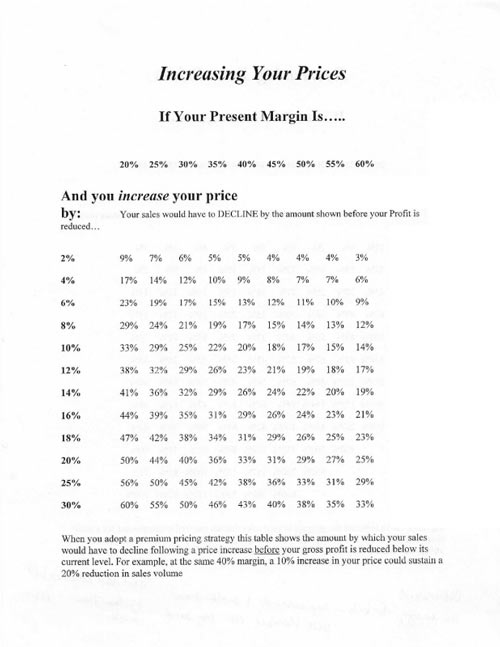 LSPB-INCREASE-PRICES-v2-raising-laser-eye-surgery-prices-will-drive-profits-in-new-normal-LSPB