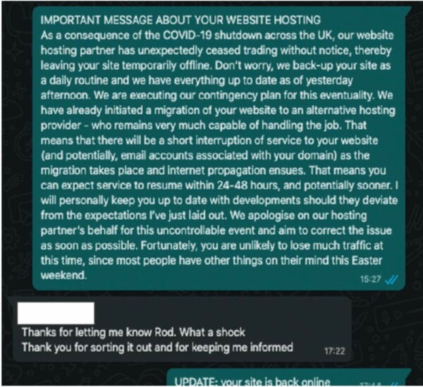 fig-1-600×549 2-iveseySolar-laser-eye-surgery-marketing