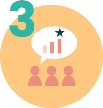 why-us-3-1-liveseySolar-laser-eye-surgery-marketing