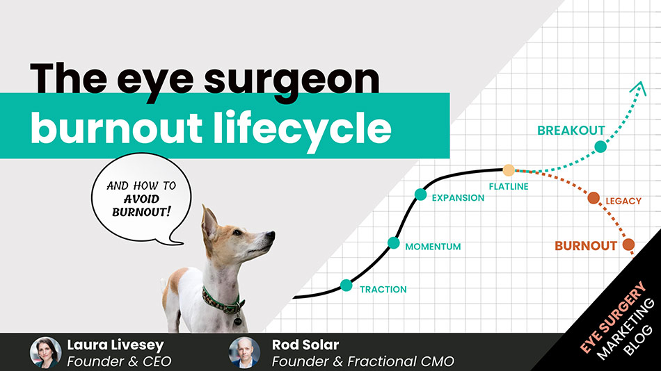 The-eye-surgeon-burnout-lifecycle-v4-liveseySolar-laser-eye-surgery-marketing