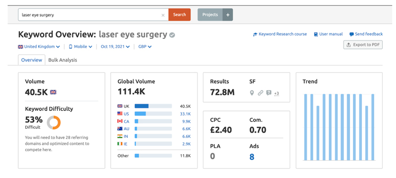 1-who-ranks-the-higest-for-laser-eye-surgery-in-the-uk-LiveseySolar-laser-eye-surgery-marketing