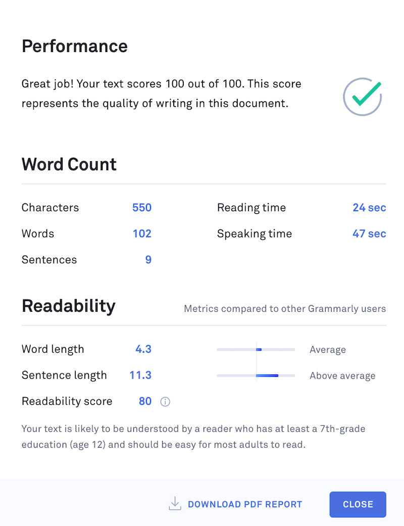 Content writing principles for effective digital communication-Performance-2-LiveseySolar-laser-eye-surgery-marketing-LiveseySolar-laser-eye-surgery-marketing