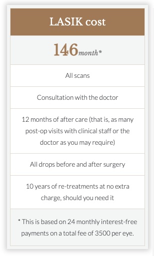How-to-help-patients-finance-eye-surgery-VSON-LASIK-cost-per-month-LiveseySolar-laser-eye-surgery-marketing