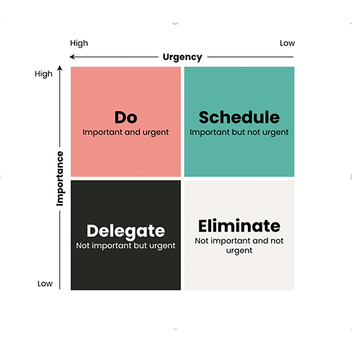 Image-1-v2-How-to-get-what-you-want-from-your-marketing-agency-LiveseySolar-laser-eye-surgery-marketing