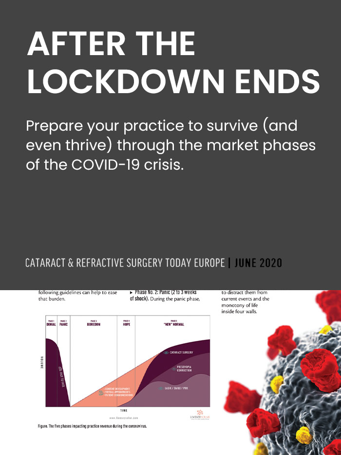 Article-cover-After-the-Lockdown-Ends-LiveseySolar-laser-eye-surgery-marketing