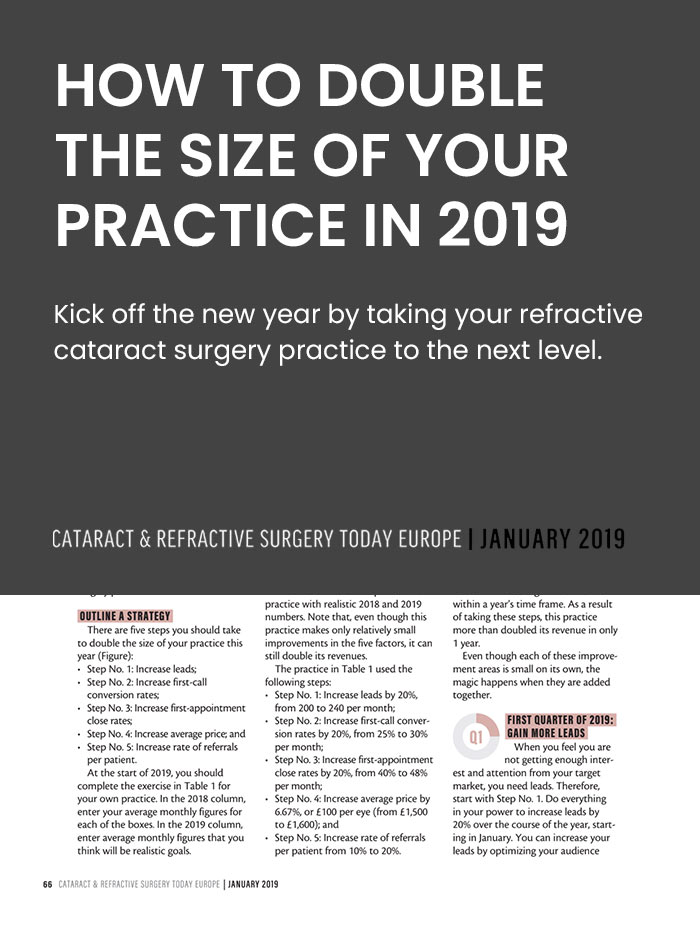 Article-cover-How-to-Double-the-Size-of-Your-Practice-in-2019-LiveseySolar-laser-eye-surgery-marketing