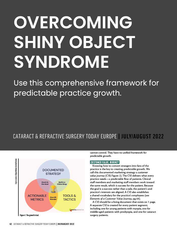 Article-cover-Overcoming-Shiny-Object-Syndrome-LiveseySolar-laser-eye-surgery-marketing