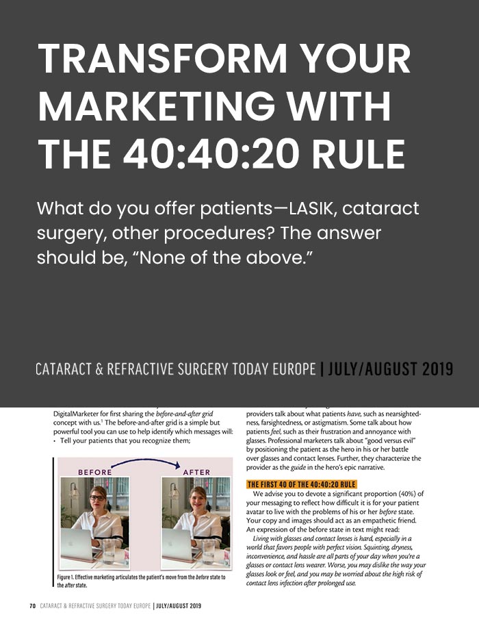 Article-cover-TRANSFORM-YOUR-MARKETING-WITH-THE-40-40-20-RULE-LiveseySolar-laser-eye-surgery-marketing