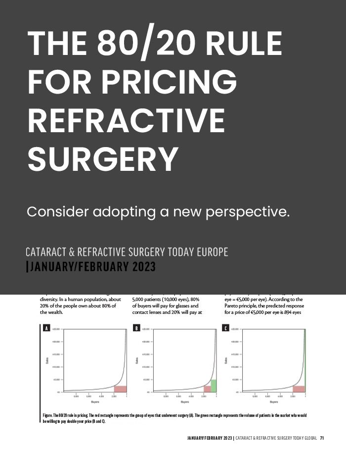 Article-Cover-The-80-20-Rule-for-Pricing-Refractive-Surgery-LiveseySolar-laser-eye-surgery-marketing