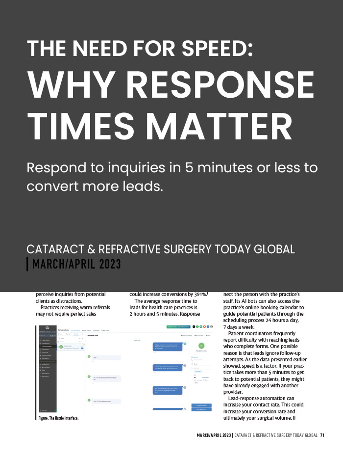 Article-Cover-THE-NEED-FOR-SPEED-WHY-RESPONSE-TIMES-MATTER-LiveseySolar-laser-eye-surgery-marketing