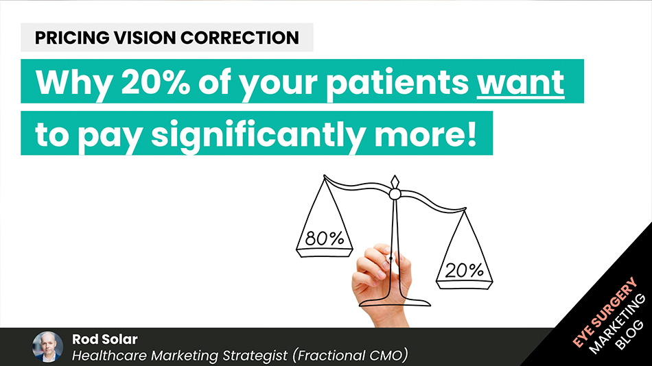 PRICING-VISION-CORRECTION-Why-20%-of-your-patients-want-to-pay-significantly-more!-LiveseySolar-laser-eye-surgery-marketing