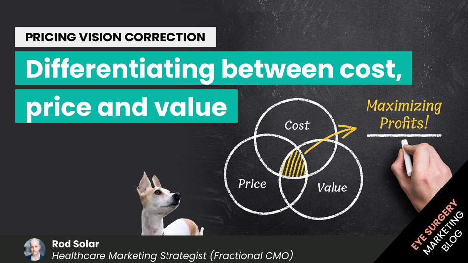 Pricing-vision-correction-Differentiating-between-cost,-price-and-value-LiveseySolar-laser-eye-surgery-marketing