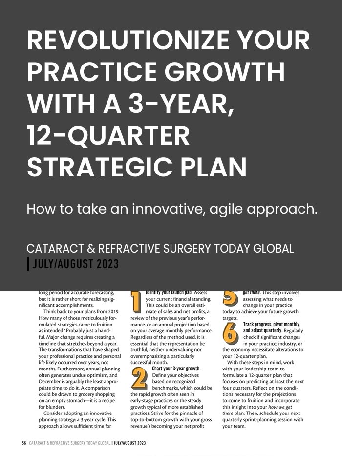 Article-Cover-Revolutionize-your-practice-growth-with-a-3-year,-12-quarter-strategic-plan-LiveseySolar-laser-eye-surgery-marketing