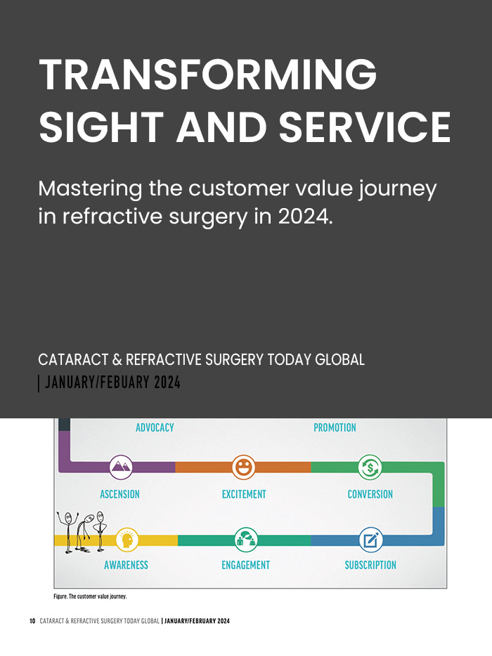 Article-Cover-Transforming Sight and Service-LiveseySolar-laser-eye-surgery-marketing